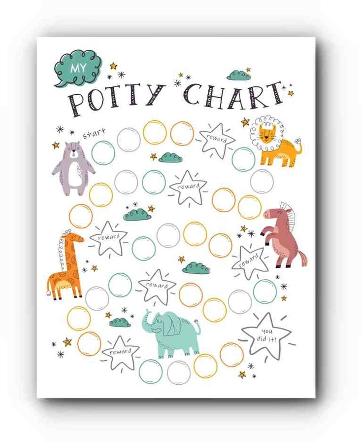 Printable Potty Charts