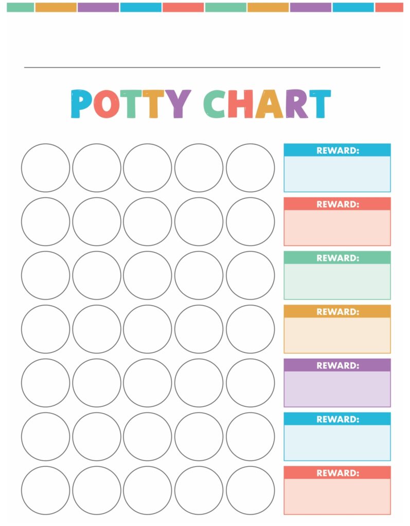 Printable Potty Training Chart