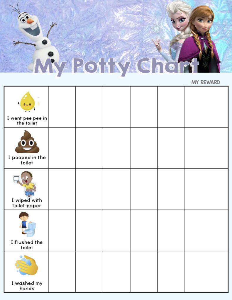 Printable Potty Training Reward Chart