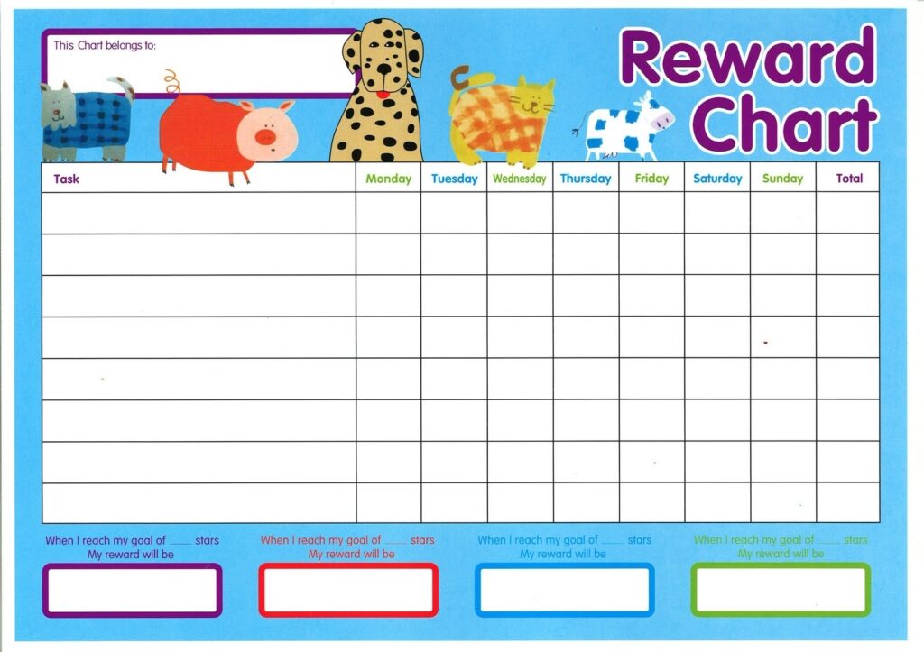 Printable Reward Charts For Kids Activity Shelter