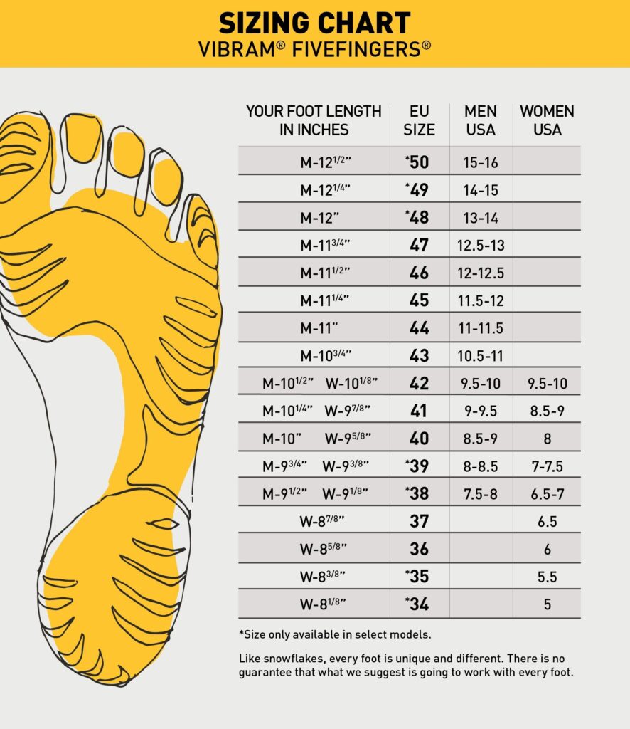 Printable Shoe Size Chart Men