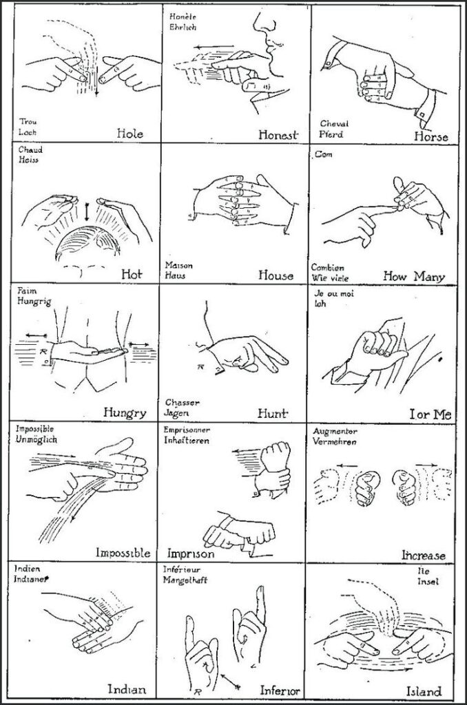 Printable Sign Language Chart For Beginners