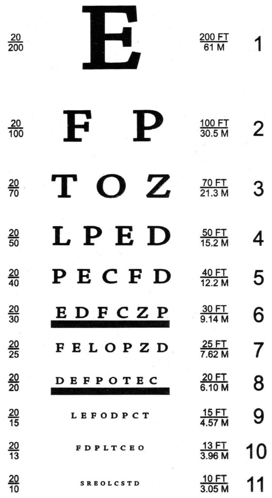 Printable Snellen Charts Activity Shelter
