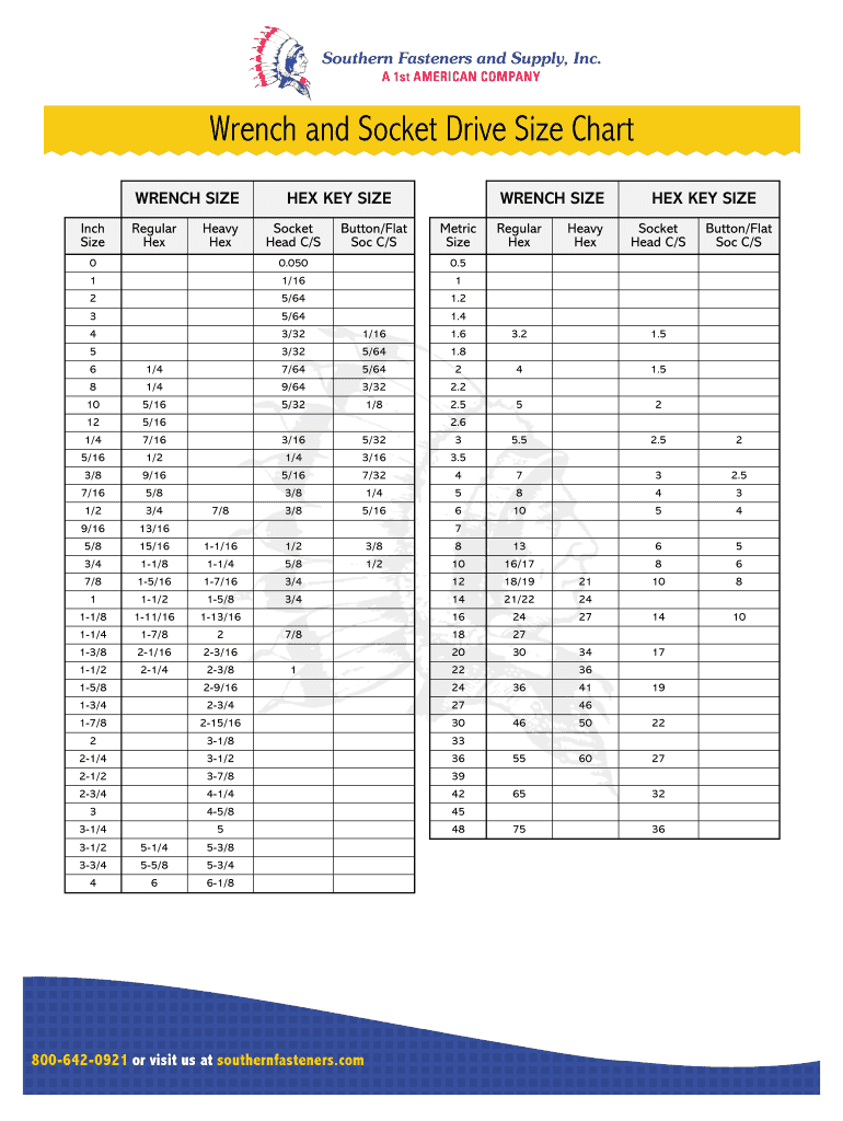 Printable Socket Size Chart Metric And Standard