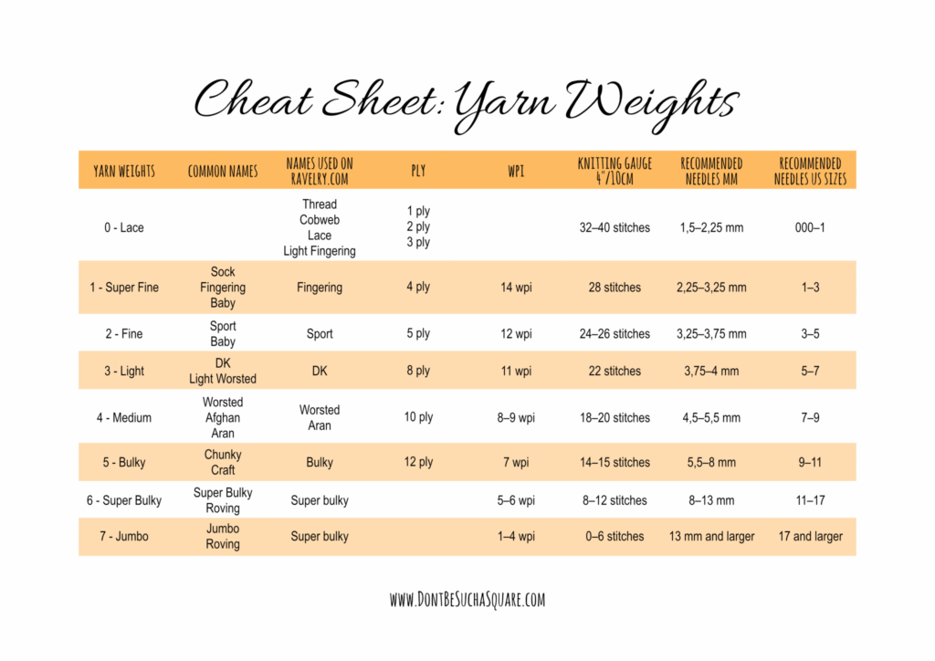 Printable Yarn Weight Chart