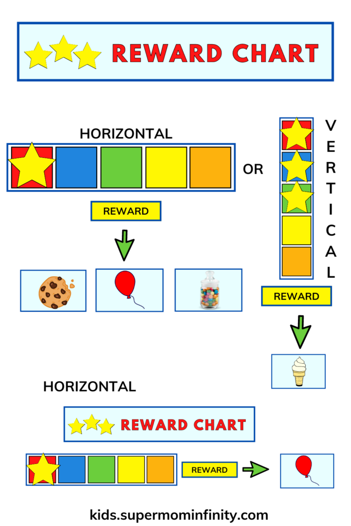 Reward Chart Visual Printable For Children With Autism And Special 