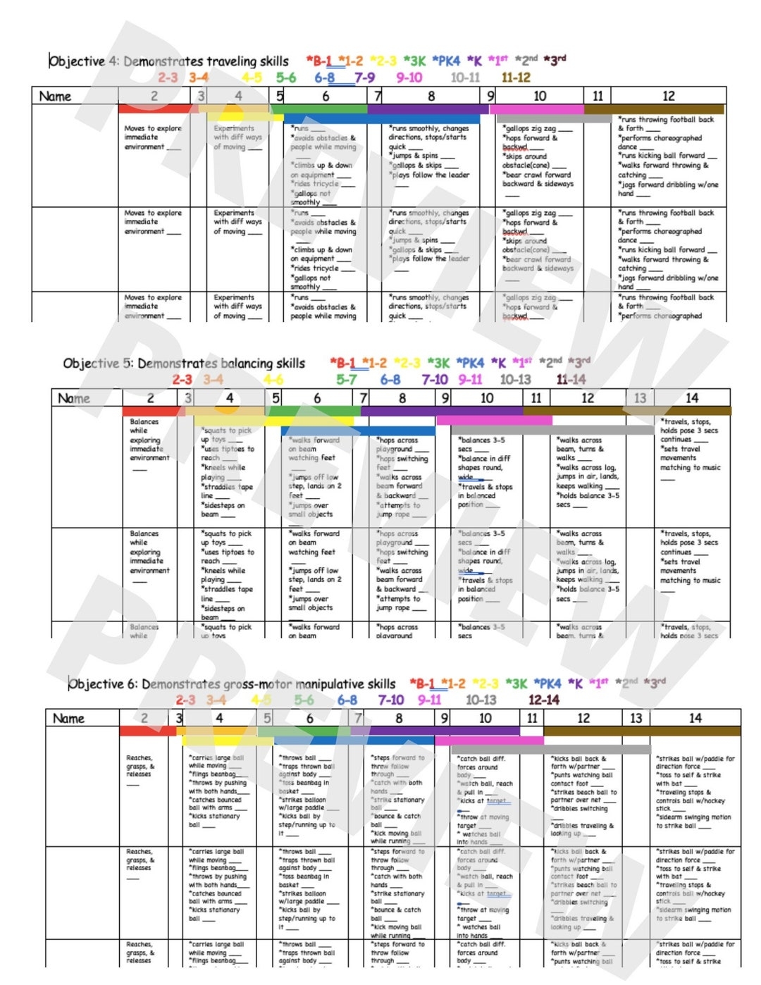 Teaching Strategies Gold Checkpoint Physical TSG Physical Assessment