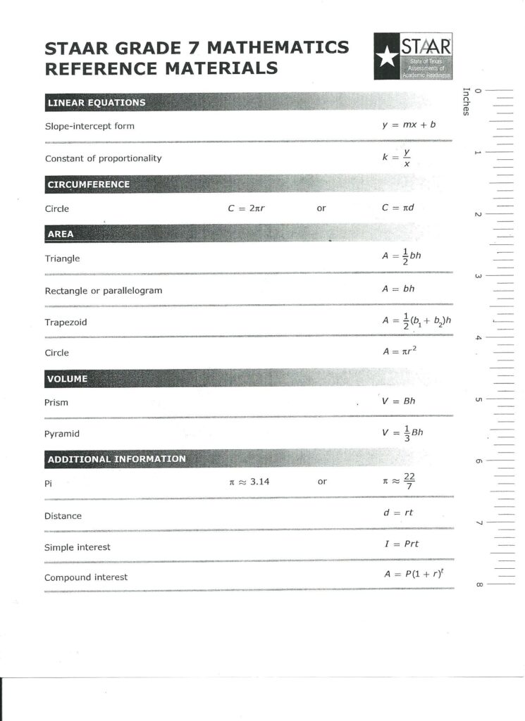 Texas Staar 8th Grade Math Reference Sheet