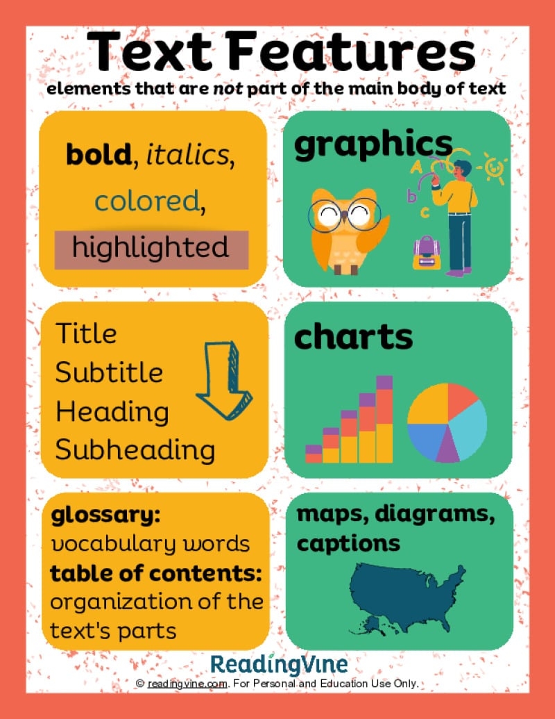 Text Features Anchor Chart Image ReadingVine