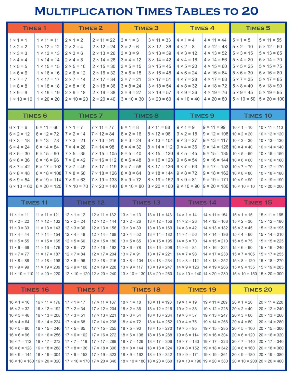 Multiplication Chart Up To 20 Printable - Free Printable Chart