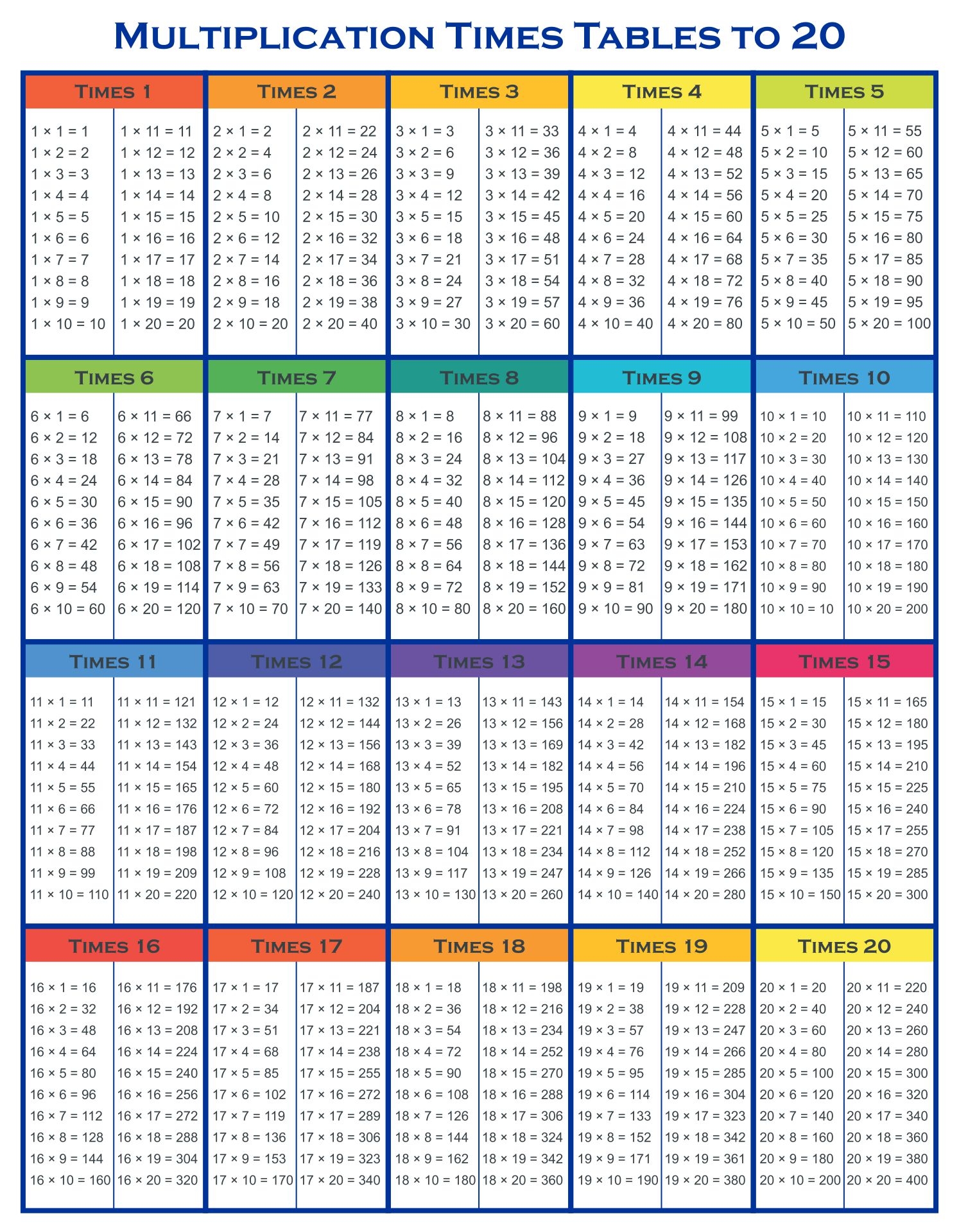 Time Tables Multiplication Chart 20 10 Free PDF Printables Printablee