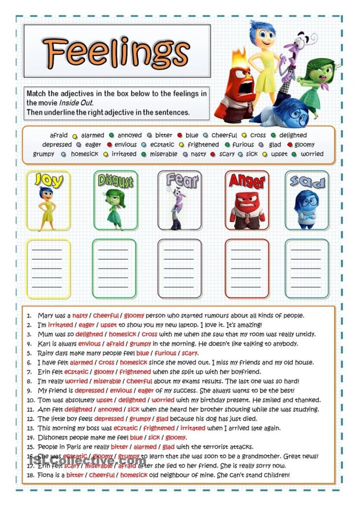 Understanding The Inside Out Feelings Chart PDF A Comprehensive Guide